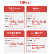 方就福耀科技大学聪慧校园扶植展开合做切磋